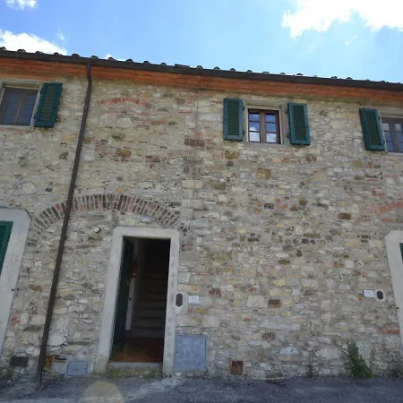 Belvilla By Oyo La Casa Dei Due Olivi *